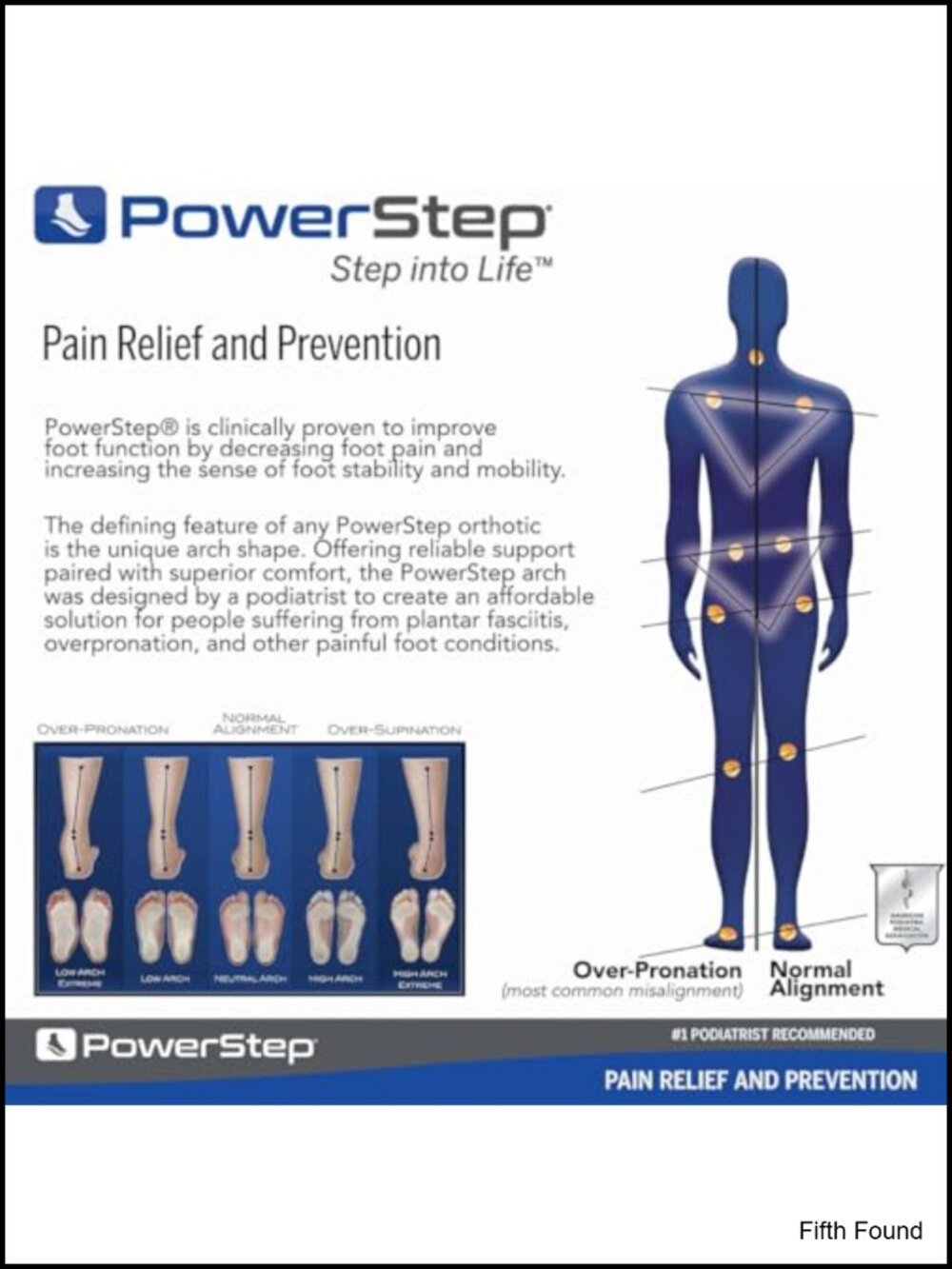 PowerStep Pulse Performance Insole Neutral Arch Men 12-13 - Picture 4 of 5